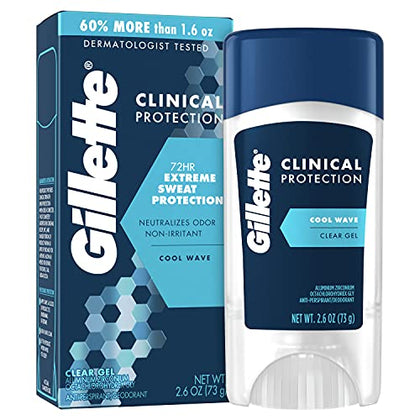 Gillette Clinical Clear Gel Cool Wave Antiperspirant and Deodorant for Men, #1 Mens Clinical Brand, 2.6 Oz