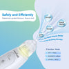 LANMULI Electric Nasal Aspirator for Baby, Automatic Toddler Nose Sucker, Infant Snot Cleaner with Adjustable Suction Level, Music and Light Soothing Function (White)