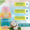 Sun Proverbs Tanning Bed Lotion, Dark Tan Accelerator, Outdoor Indoor Tanning Lotion without Bronzer, Bronzer Free Tanning Lotion, Natural Bronzing Coconut Sun Kissed Lotion by Elegant Sun